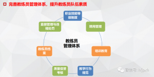 新《驾规》对教练员管理是如何规定的？
